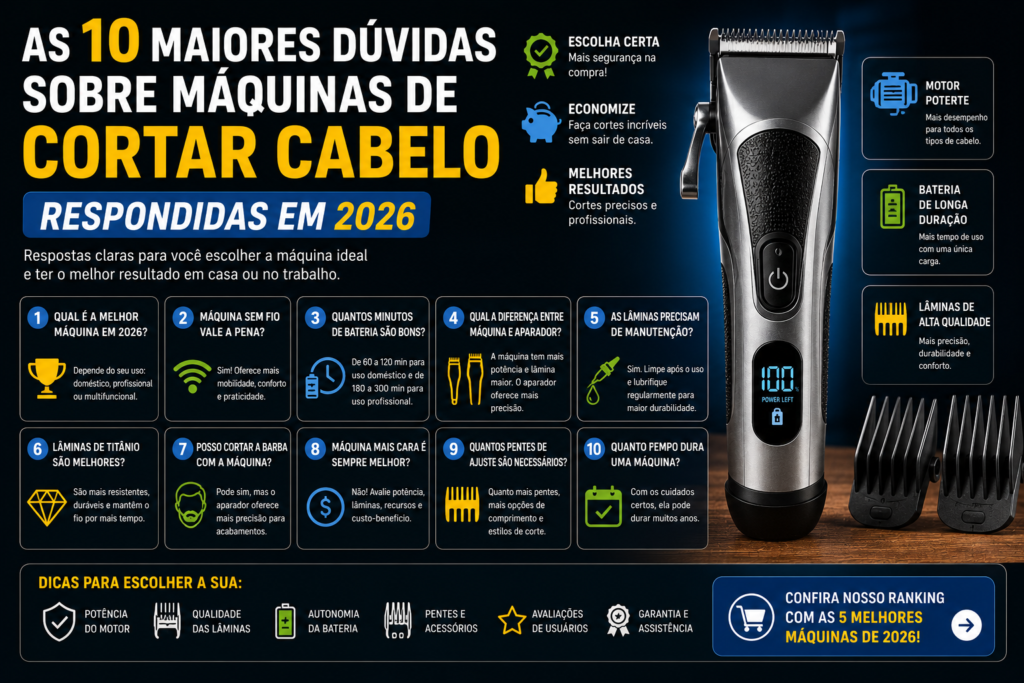 As 10 Maiores Dúvidas Sobre Máquina de Cortar Cabelo Respondidas em 2026