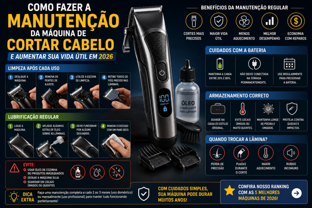 Como Fazer a Manutenção da Máquina de Cortar Cabelo e Aumentar sua Vida Útil em 2026