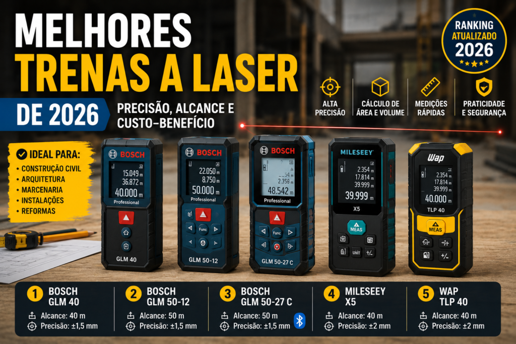 As 5 Melhores Trenas a Laser de 2026: Precisão, Alcance e Custo-Benefício