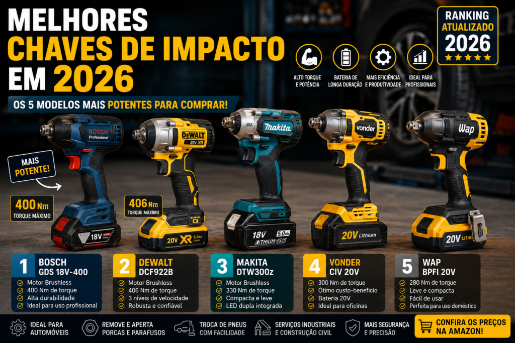 Melhores Chaves de Impacto em 2026: Os 5 Modelos Mais Potentes para Comprar