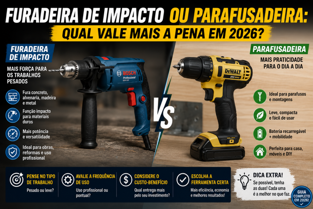 Furadeira de Impacto ou Parafusadeira: Qual Vale Mais a Pena em 2026?
