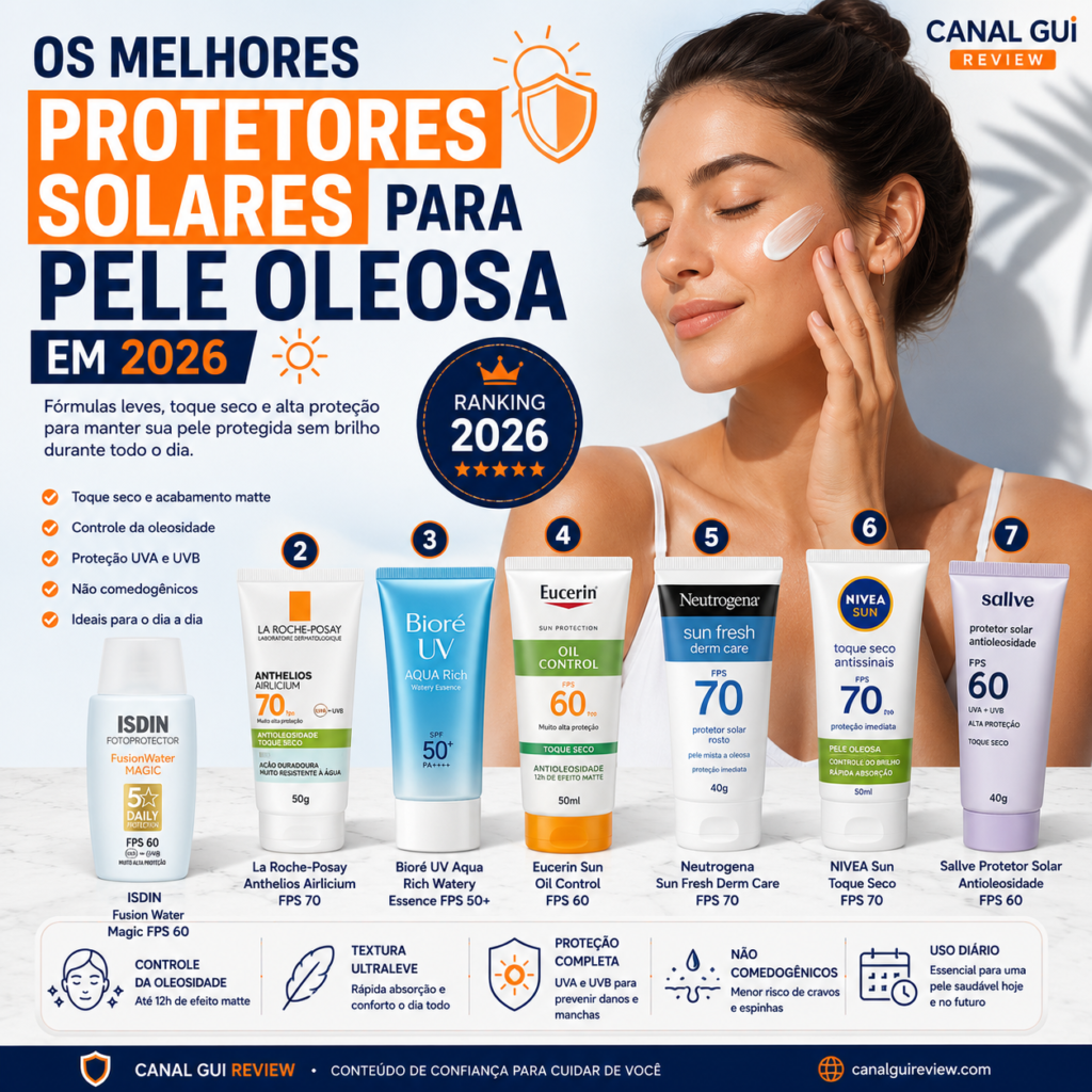 Os Melhores Protetores Solares para Pele Oleosa em 2026