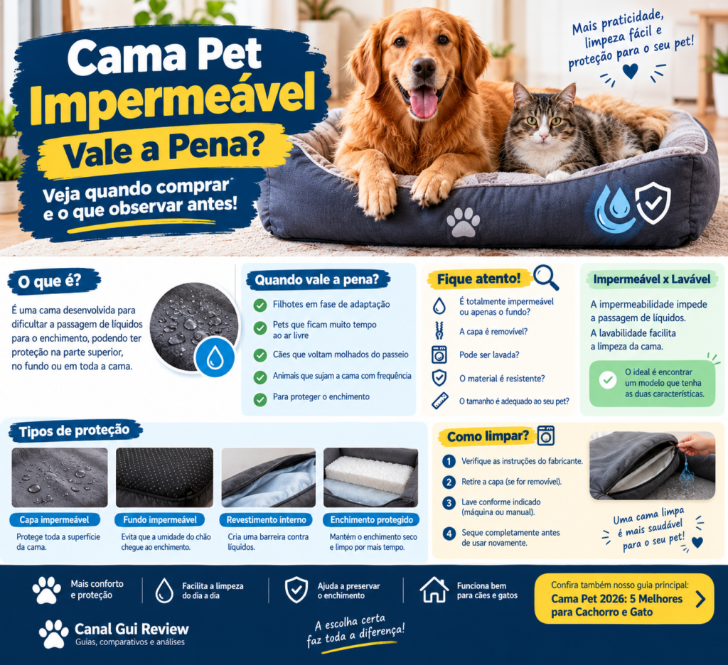 Cama pet impermeável para cachorro e gato, com dicas sobre proteção contra líquidos, limpeza e escolha do modelo