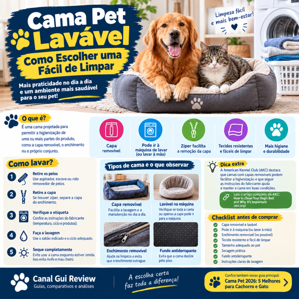 Cama pet lavável para cachorro e gato, com dicas de limpeza, capa removível e lavagem à máquina